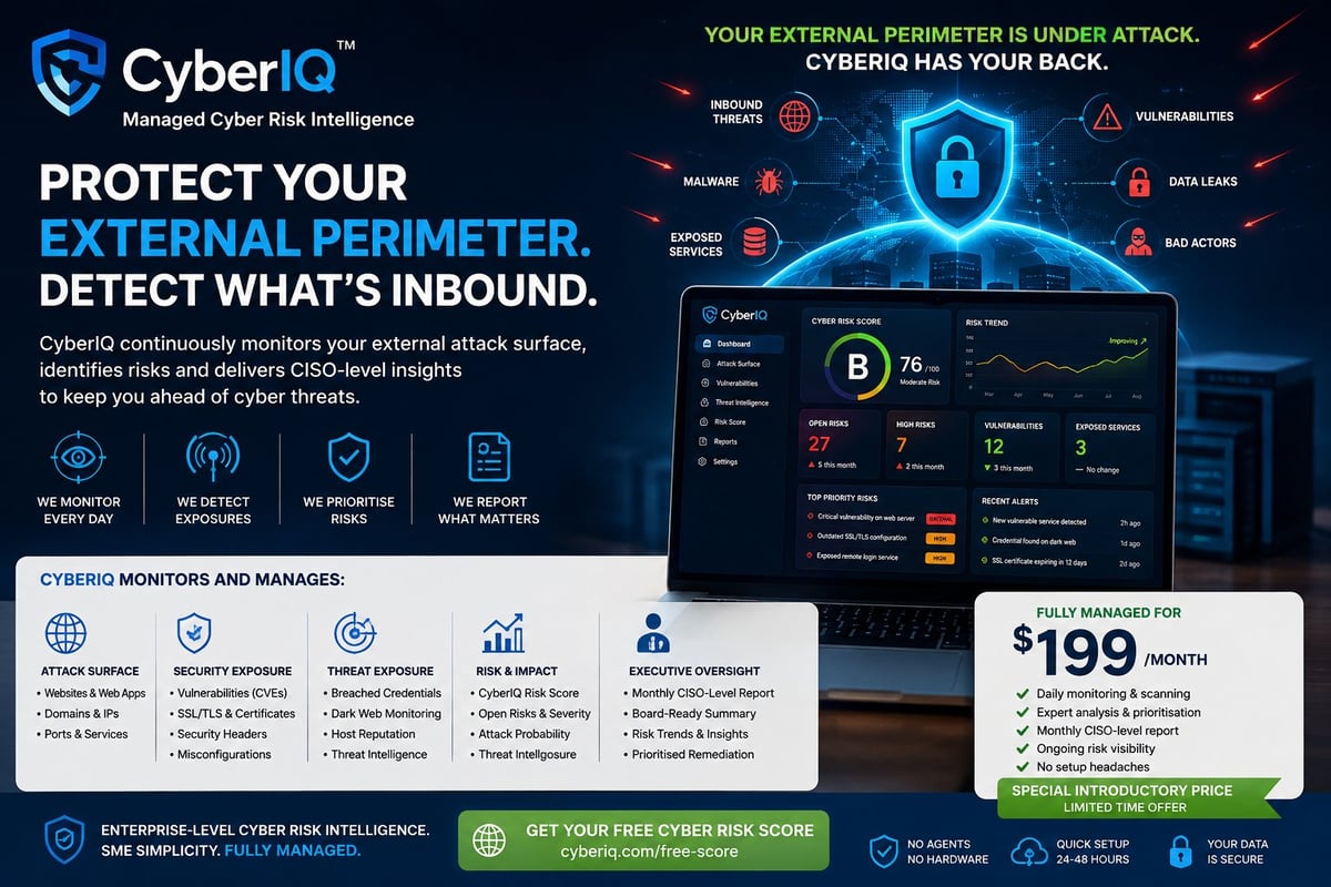CyberIQ external perimeter security monitoring platform screenshot showing attack detection dashboard with pricing at $199 monthly